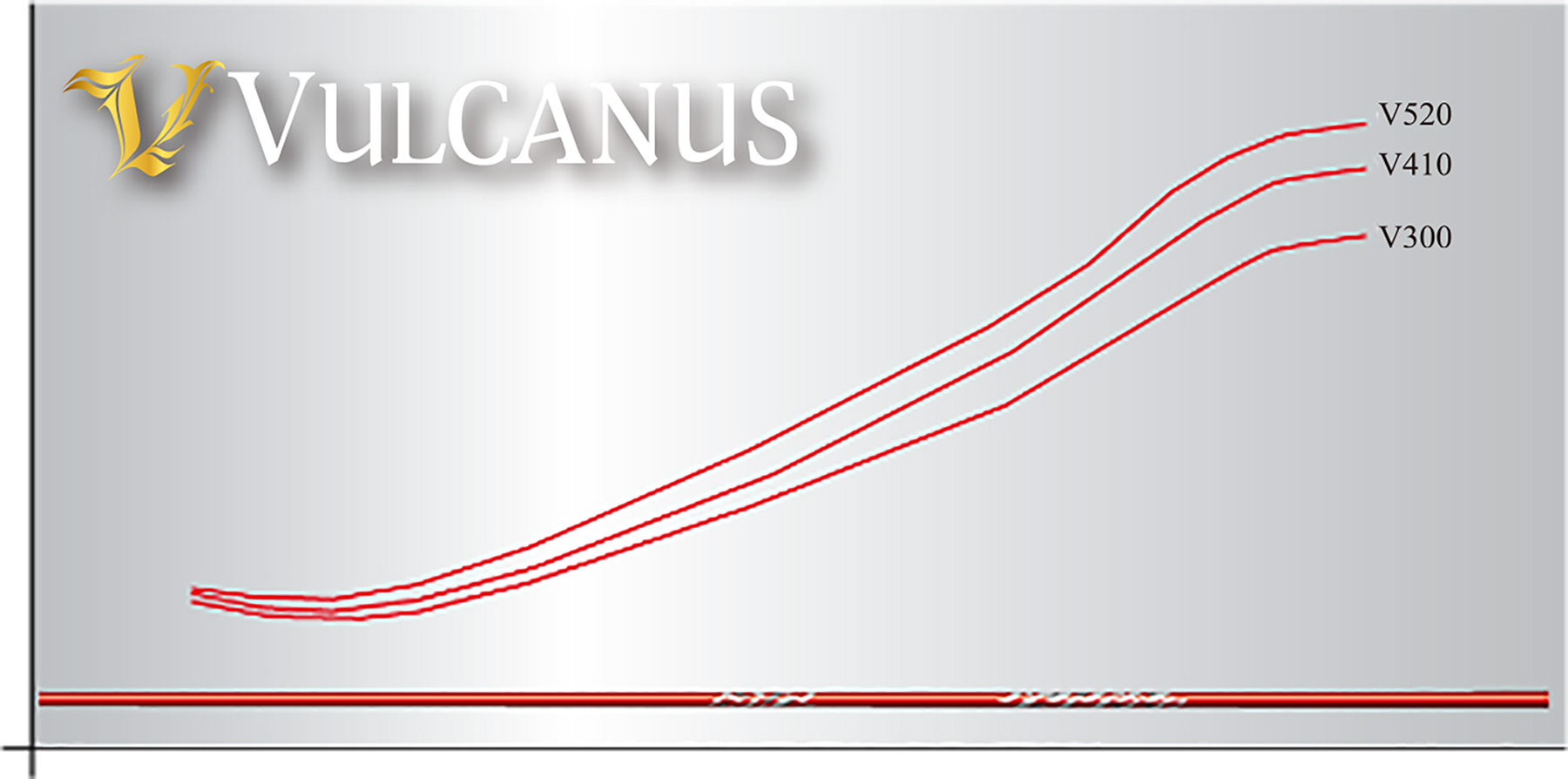 VULCANUSの剛性分布