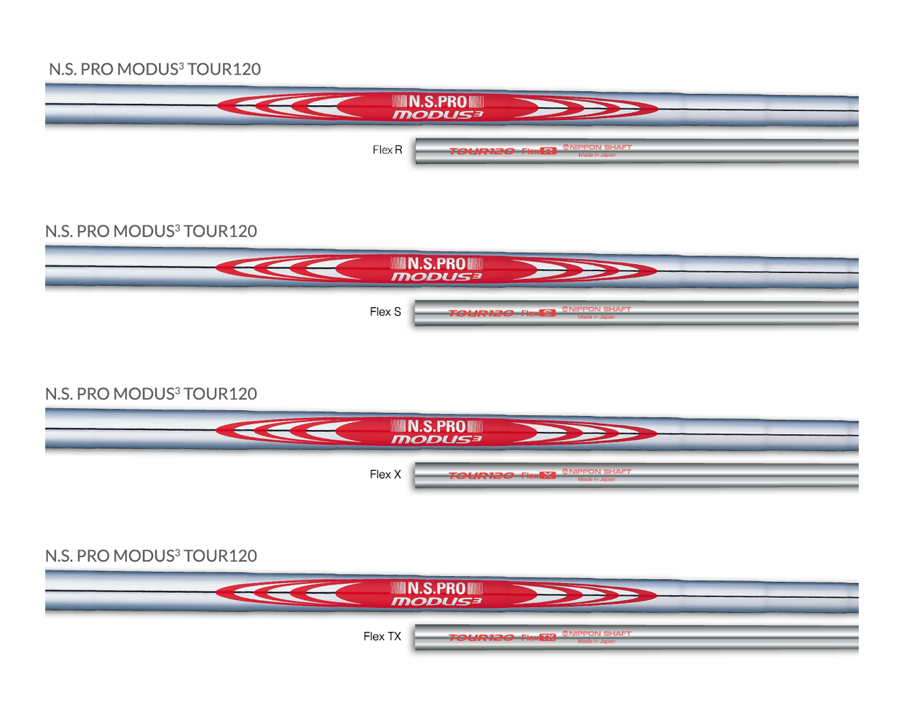 N.S.PRO MODUS3 TOUR120 Flex S長さ - iapp.co.in